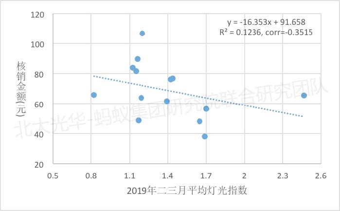 图片蕴含 文字, 游戏机描述已自动天生