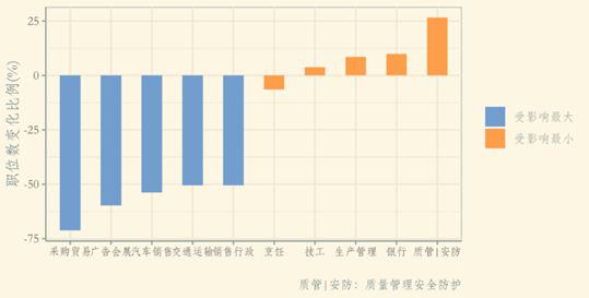 图片蕴含 游戏机描述已自动天生