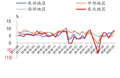 12E63C1A59FFF5308947BD0E657_0D2D8F06_7645