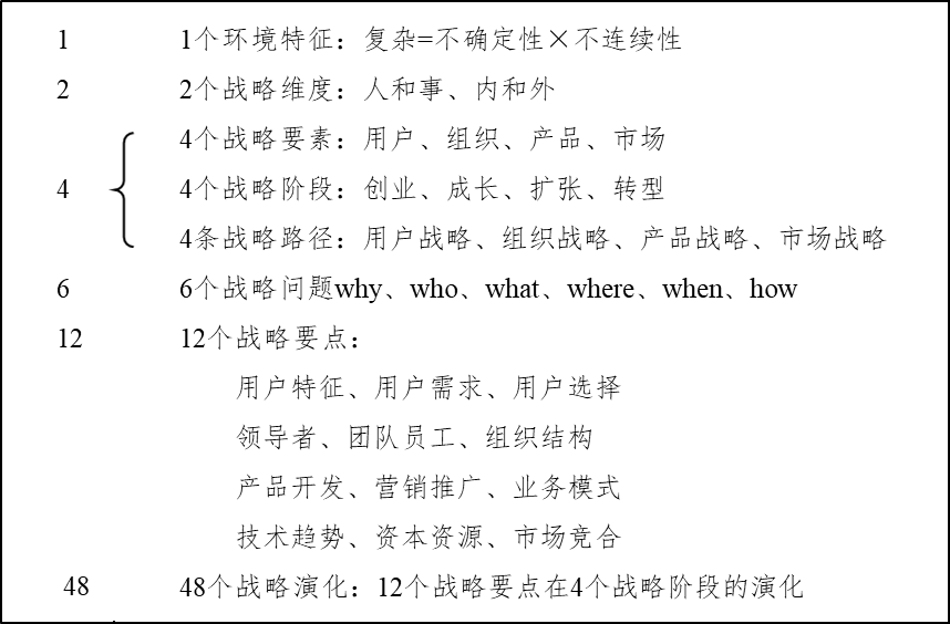 FDB6C0778BC783C26796445C2FB_321354DF_7A96