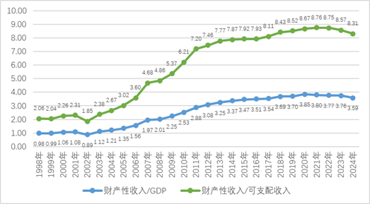 8879B4AED813214A48B917EF85A_5683D752_F1C3