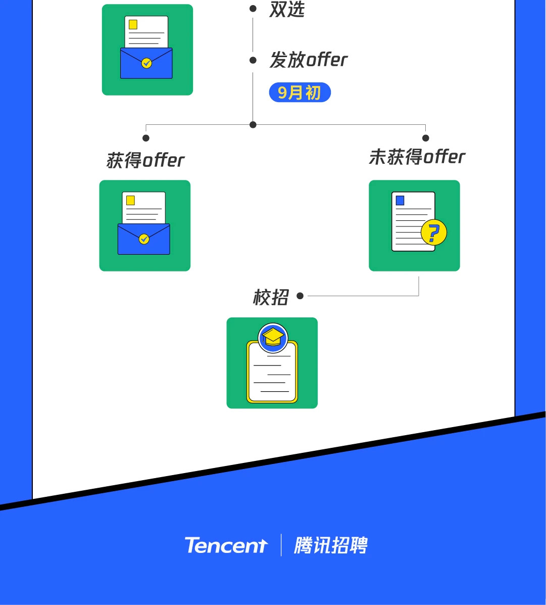 F414B1D2B6E88D03300BF1A0595_DD708922_23CAA