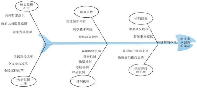 493C712A6B5A5C45EEC8C62B87F_2DA1026F_CDCAD