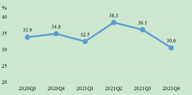 D6138F41126544583A901C7328A_3962878D_1DA9