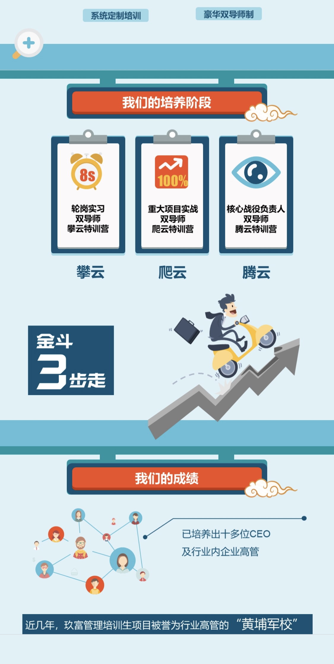 8347C82B66C188FF256D66411E8_370731C7_C4B7F