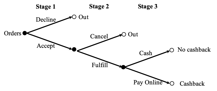 J9集团国际(中国)-官方网站