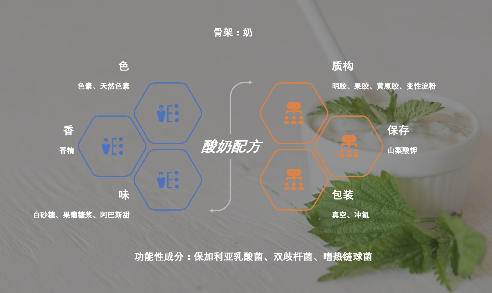 F3DB0DF87426804E308FE1284A7_CA6EF0BA_2E136