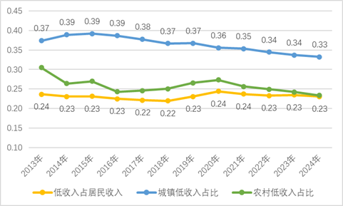 7F225A08A873B9BA3314DB13177_803620C2_C28B