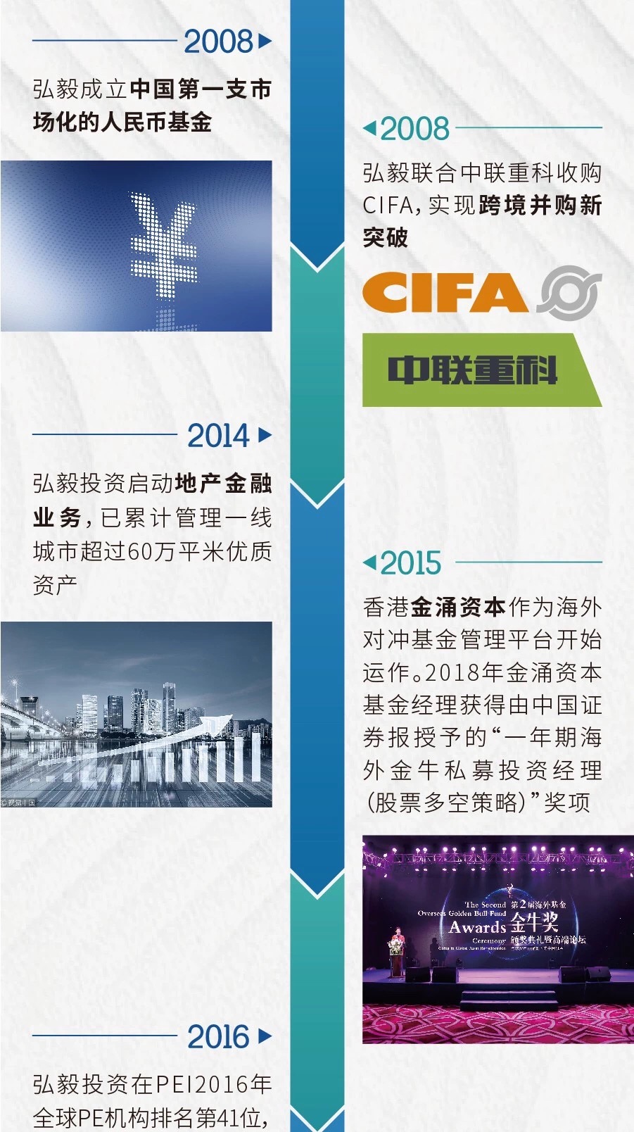 C17A2B8A3AEC8959D63357B66B7_2E3D168C_54816