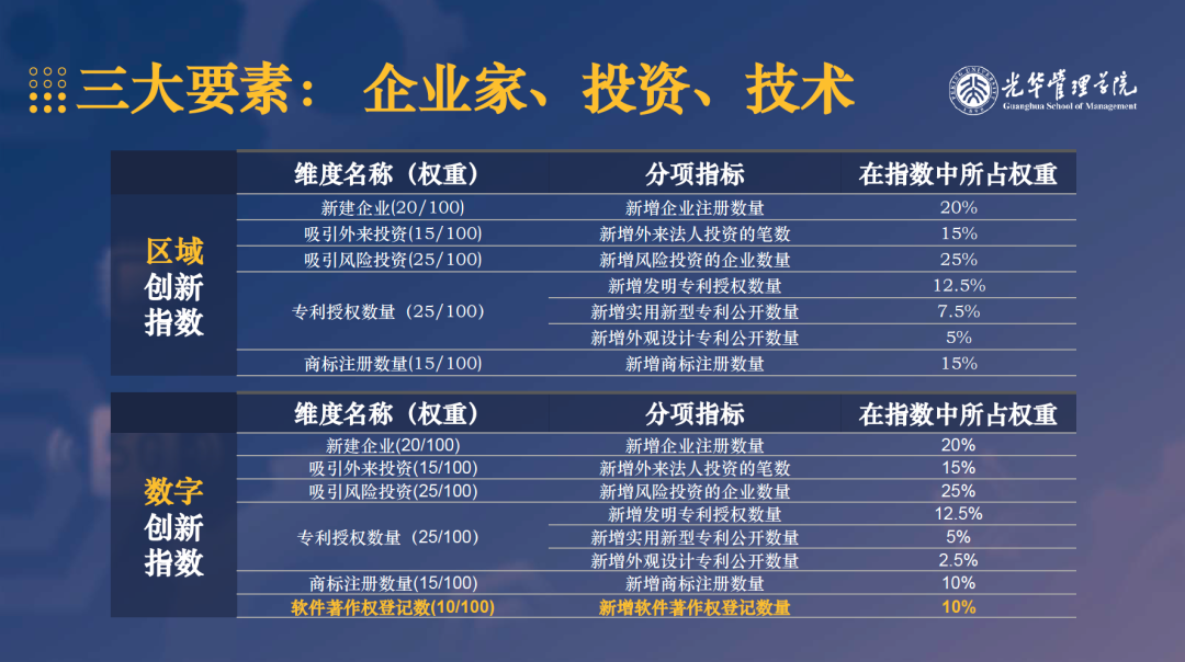 97874CD56220A231C7212E5AC73_6DA77BE5_54E24.png?e= 97874CD56220A231C7212E5AC73_6DA77BE5_54E24.png?e=