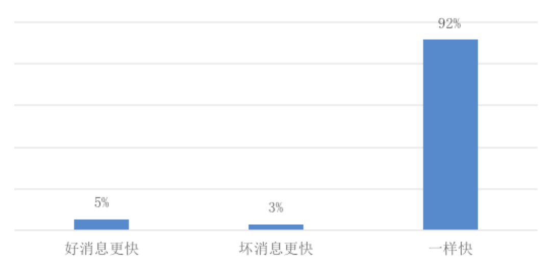 F39D1DC110A55AF6748A6C3341F_F10492E7_7B38