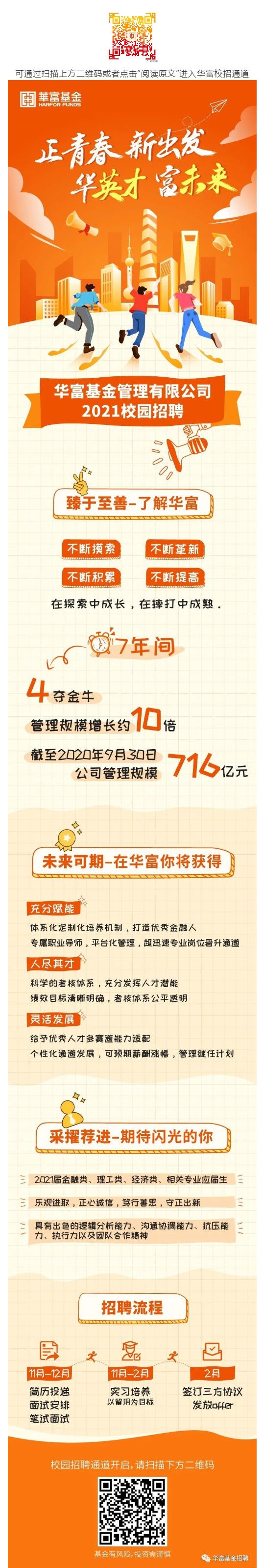 CFC7F4F0FFE51FCCE9E084E5F8E_0ECA063E_62F84