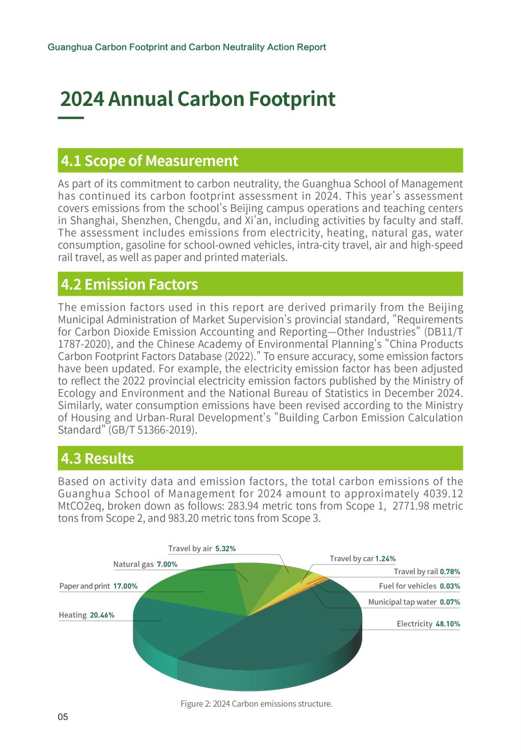 374258421293410947B4CF826BB_464821CE_2FEF6