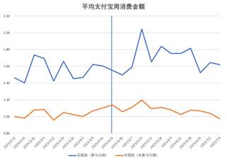 32F1836A57A752153C0D558BDF1_7F116FC9_23CD