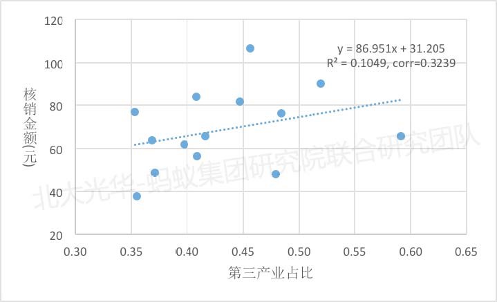 图片蕴含 游戏机描述已自动天生