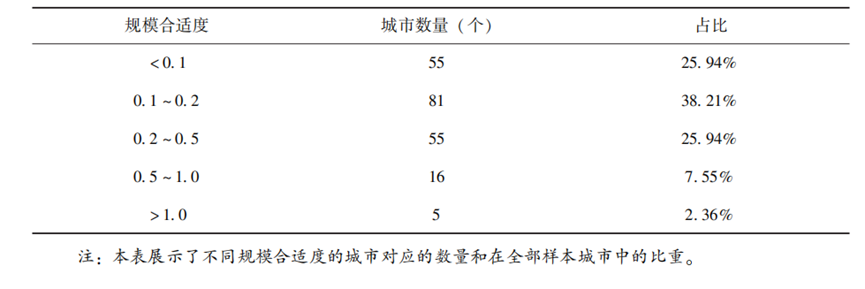 58DBEA08F2E749435F223831808_20C8BC64_B0FA