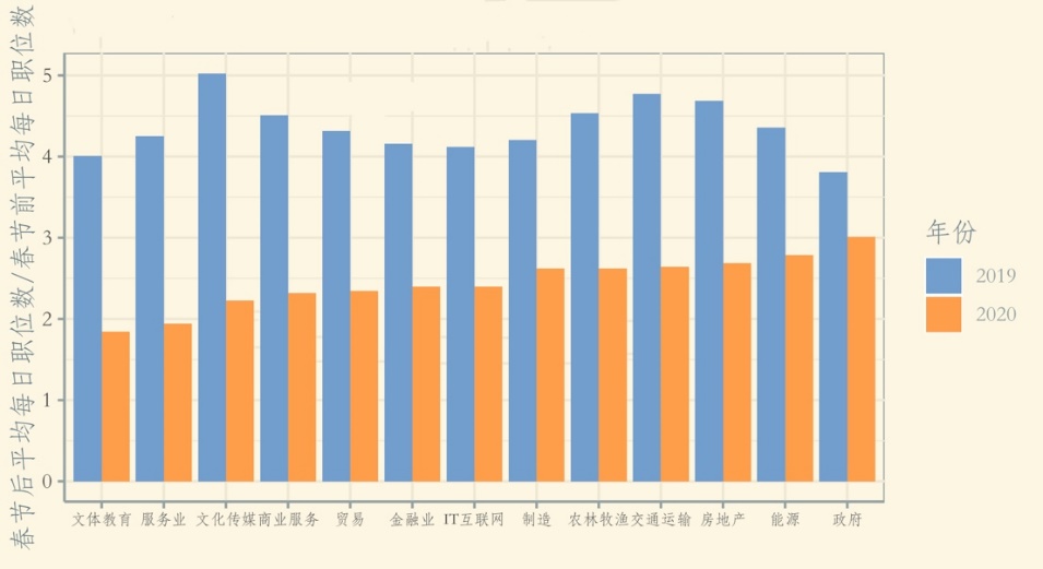 图片蕴含 游戏机, 围栏描述已自动天生