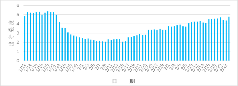 676E0279C49AE88384737F65A15_95C28A44_BD19