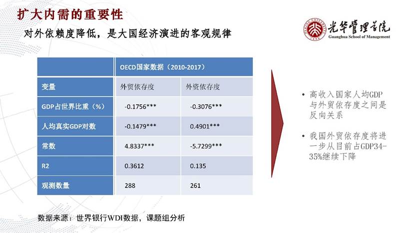 表格描述已自动天生