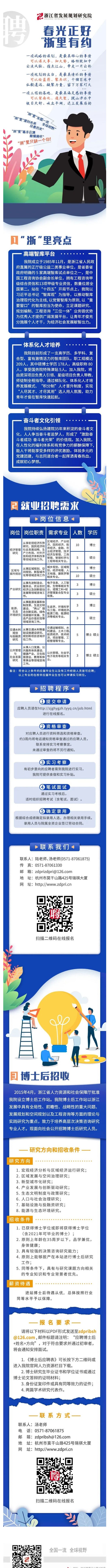 7C2D9DB320612CF20E933830538_327446E7_1039AB