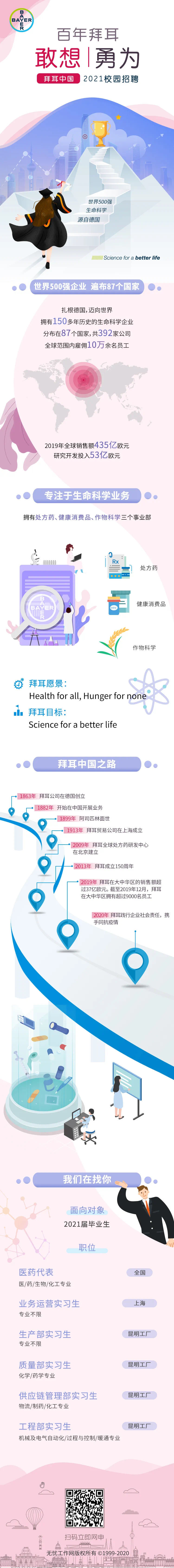 69DBC8157D5F20F03552C247B9D_F36F178F_7E442