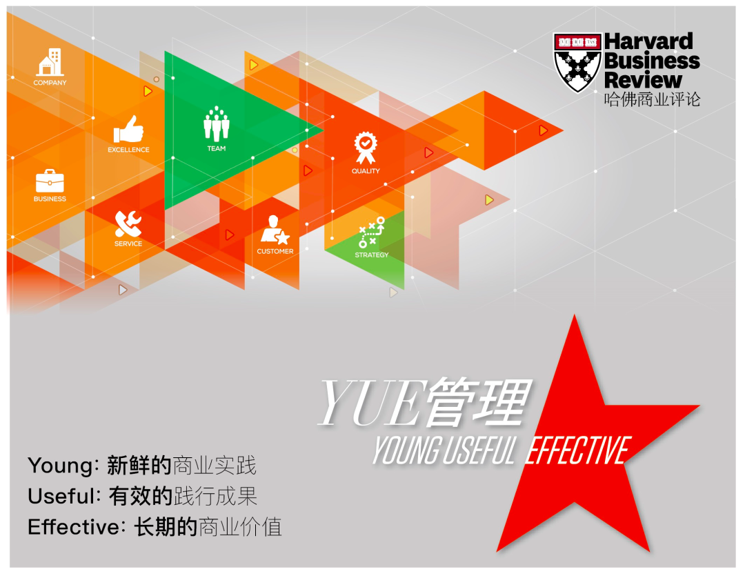 六篇J9集团国际案例开发企业获得第二届哈佛贸易评论“YUE治理”卓越实际奖